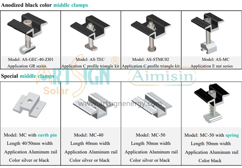 middle clamp