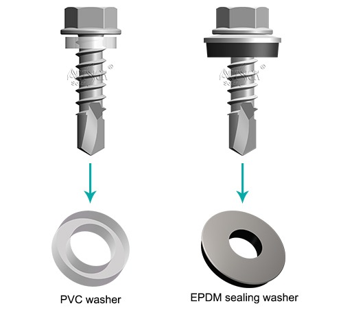 solar self drilling screws