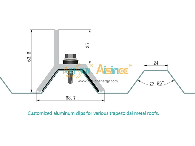 Soluzioni di montaggio di pannelli solari residenziali con morsetti a coste per portapacchi sul tetto